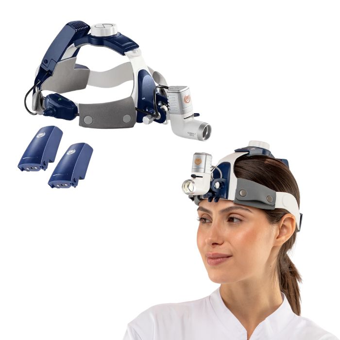 Pro Max Headlight with 80,000 Lumens and 2 Batteries Included