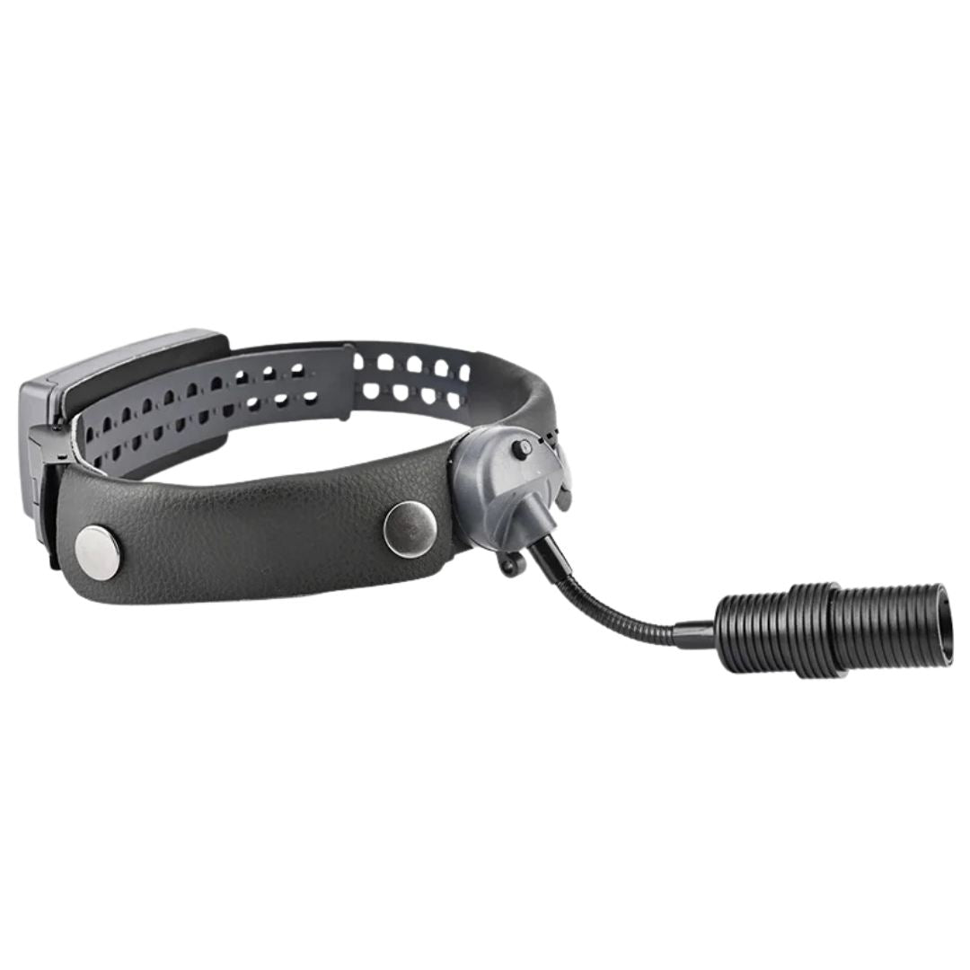 Ultra-Powerful 8W 110,000 Lumen H1000 Headlight for Extended Procedures