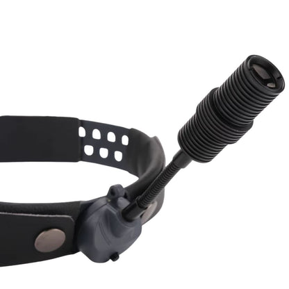 Ultra-Powerful 8W 110,000 Lumen H1000 Headlight for Extended Procedures